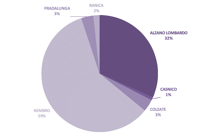 PROGETTO EDUCATIVO 2021 html c28ba9da192b6cd8